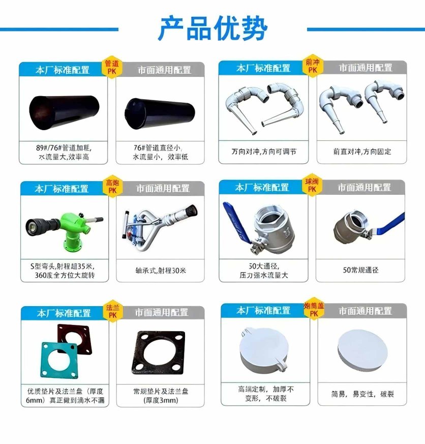 东风多利卡洒水车